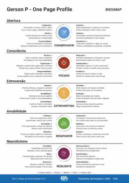 Miniatura do resumo One Page Profile